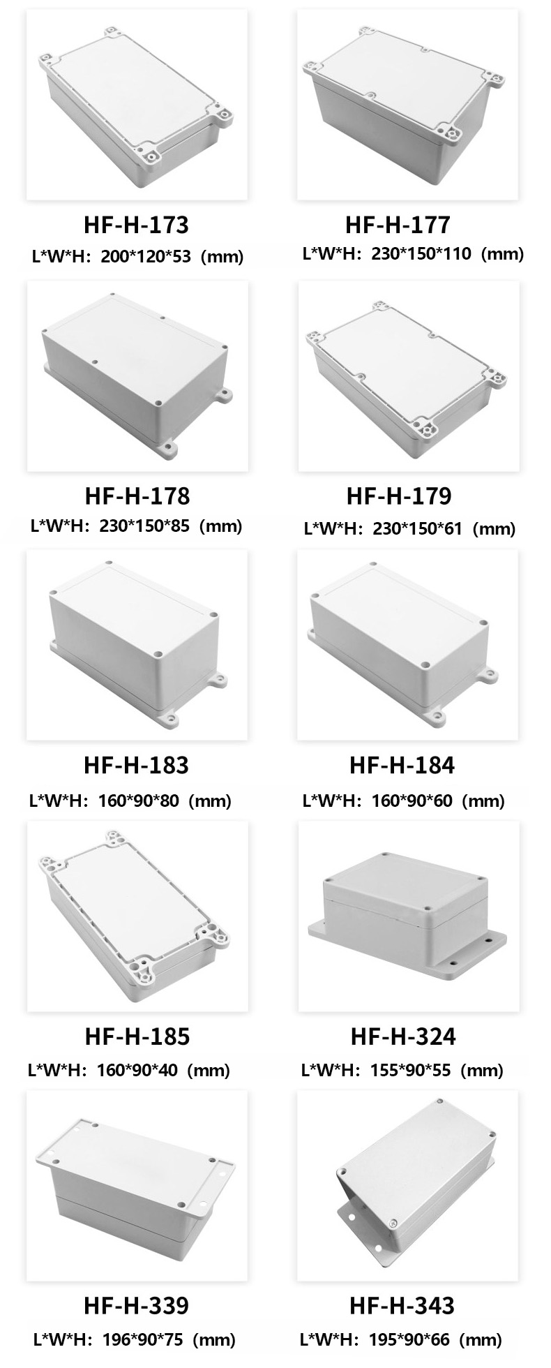 Plastic Enclosures for Electronics | Shenzhen Hofengfab Technology Co., Ltd.插图1