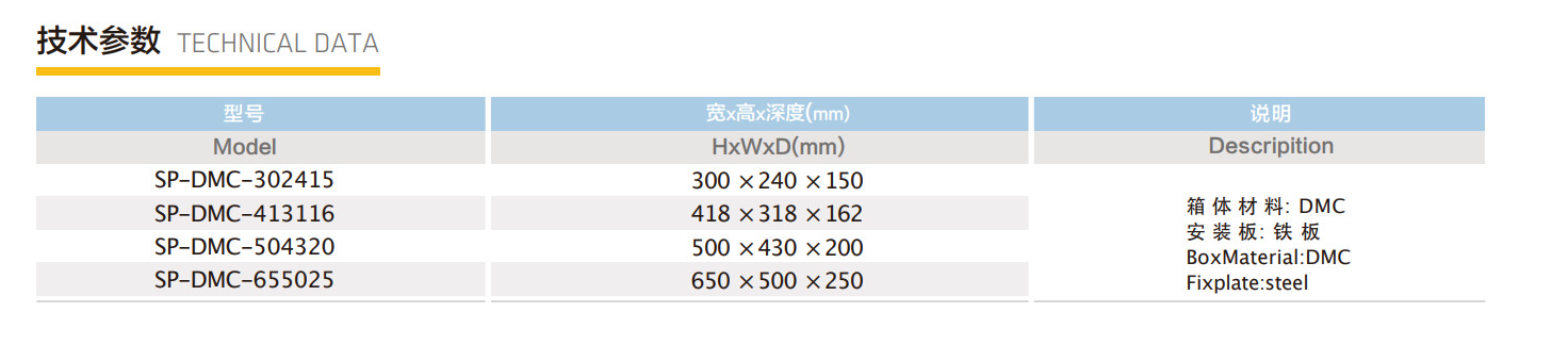 What Does “UL Listed” Mean for Electrical Enclosures插图4
