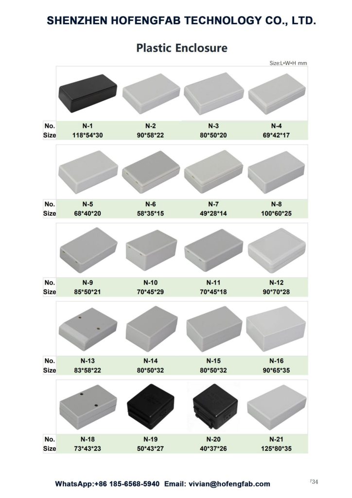 Custom Plastic Enclosure for Wearable Electronics插图 Custom Plastic Enclosure for Wearable Electronics插图