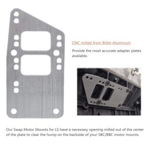 Aluminum Mounting Plate插图 Aluminum Mounting Plate插图